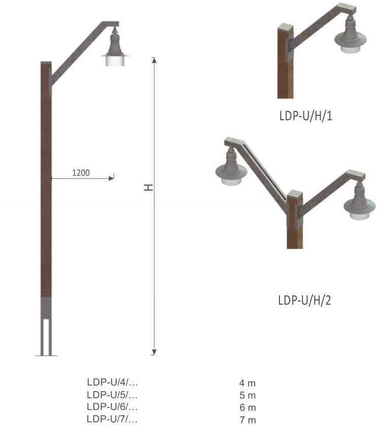 8 Trästolpe LDP-U